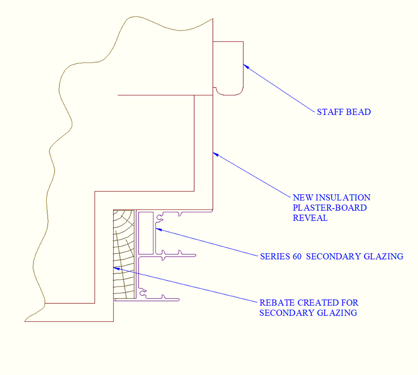 Installation detail - original staff bead - secondary glazing