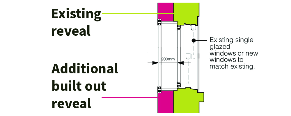 Drawing showing an existing reveal and the additional built out reveal into which the two layers of secondary glazing were installed