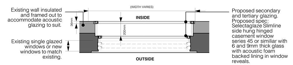 Architetural specification drawing of primary window and two sets of secondary glazing